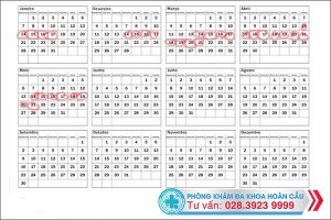 Những biểu hiện của bệnh rong kinh chị em cần chú ý